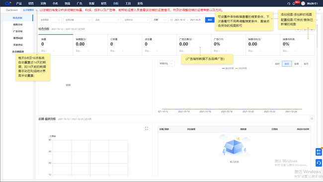 积加：为什么你无法实现精细化的运营？因为你不懂数据分析
