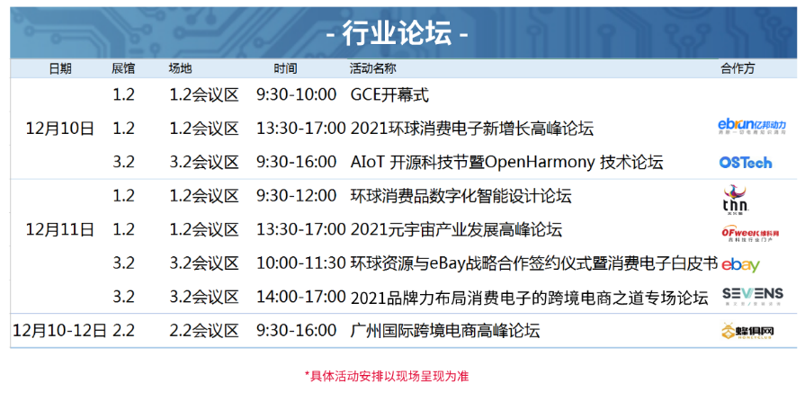 GCE即将开幕， 同期活动全揭晓，精彩纷呈不容错过