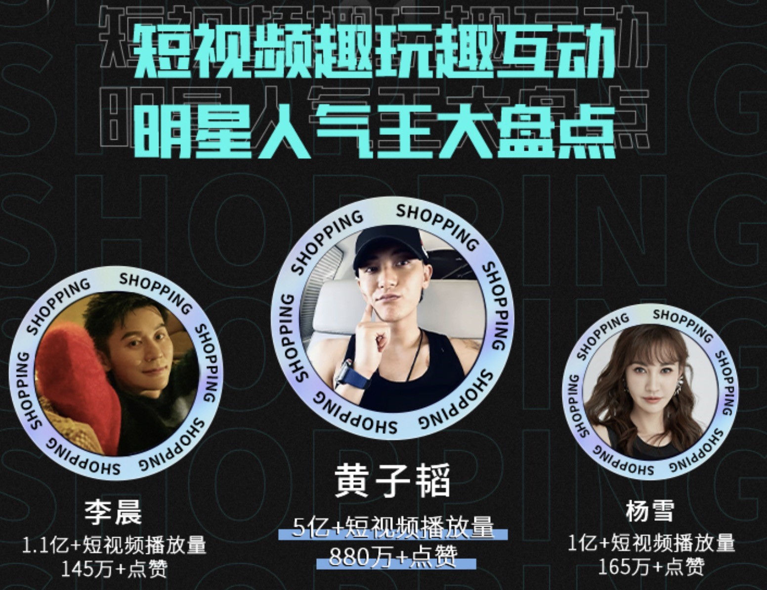 快手116品质购物节明星直播观看次数超10亿 黄子韬成最高人气王