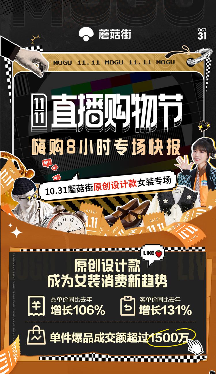 蘑菇街双十一嗨抢八小时收官，原创设计款成女装消费新趋势