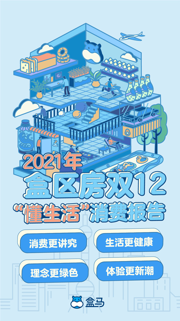 盒区房用户更“懂生活”？盒马双12发了一份消费报告