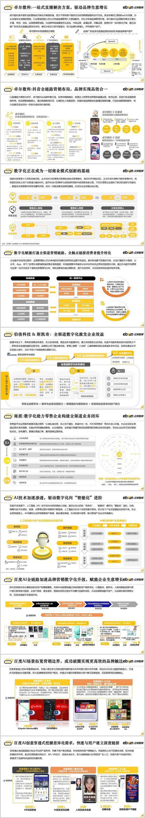亿邦智库《2022未来零售发展报告》全新发布