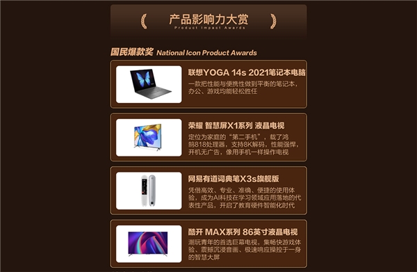 “2021值得消费大赏”榜单发布,什么值得买致力于沟通品牌与消费者