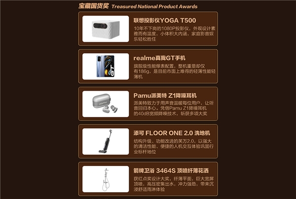 “2021值得消费大赏”榜单发布,什么值得买致力于沟通品牌与消费者