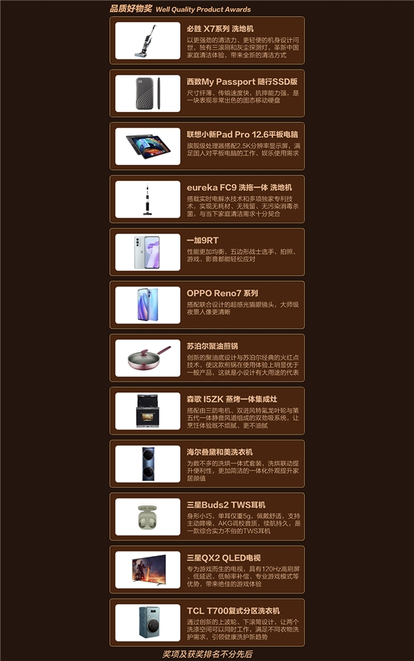 “2021值得消费大赏”榜单发布,什么值得买致力于沟通品牌与消费者