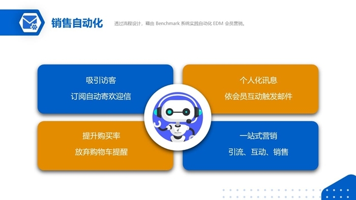 https://oss.cndsw.com.cn/uploads/2021/12/4a575bd31b80b8eda6604cd1f54a2aff.jpg