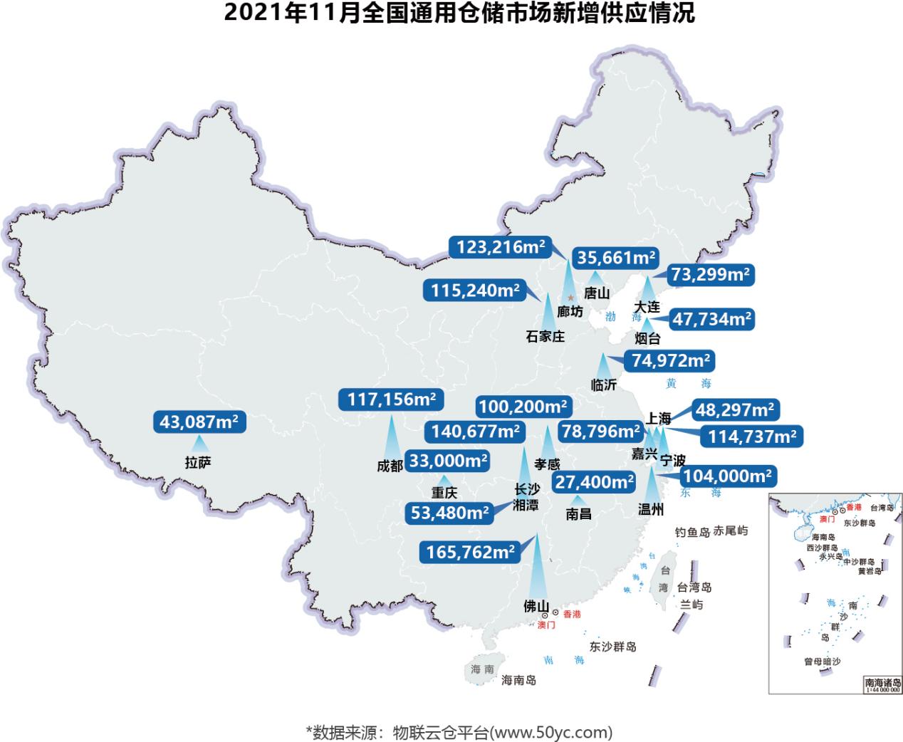 租金小幅下调？2021年11月全国通用仓储市场动态报告发布