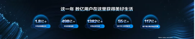 从兴趣到电商：产品视野中的抖音电商启示录