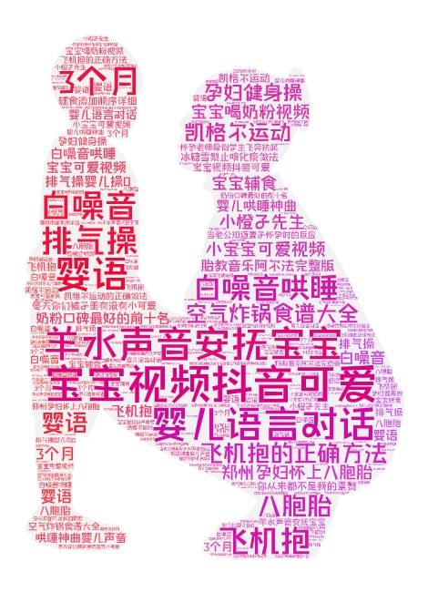 2021抖音电商排行榜年度榜单发布：“兴趣电商”激活优价好物新模式
