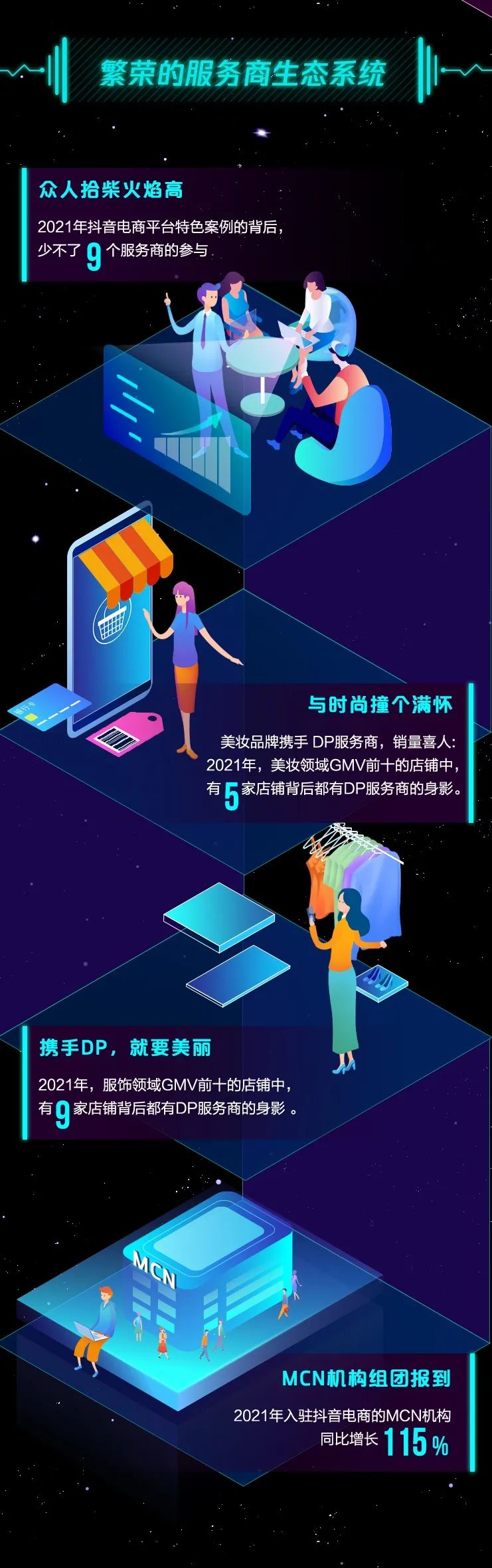 抖音电商年度数据来了，看看这些意想不到的“剁手”新姿势