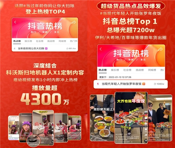 【深度解读】如何借年货节打造超级爆品?抖音超品日破局有招