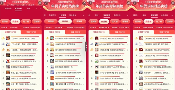 【深度解读】如何借年货节打造超级爆品?抖音超品日破局有招