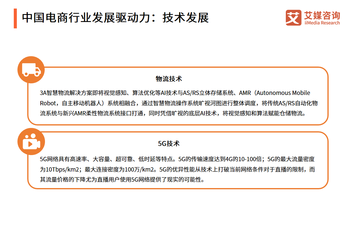 2021年中国电商企业服务行业发展背景研究：政策驱动、技术发展