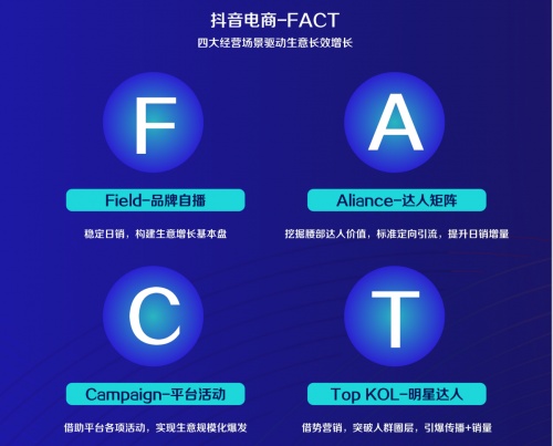 2022，抖音电商美妆行业迎来“品效销”三合一全局营销时代