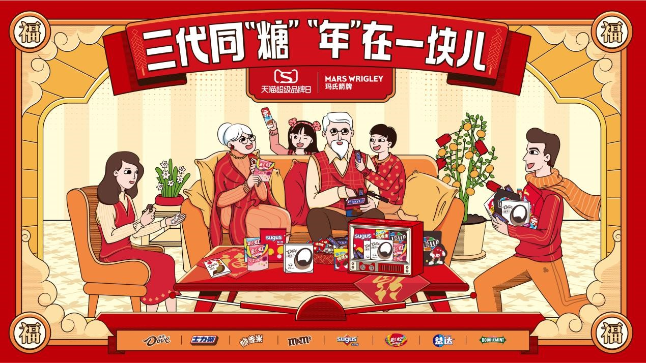 玛氏箭牌天猫超级品牌日 8大糖巧“年”在一块儿共追“年忆”