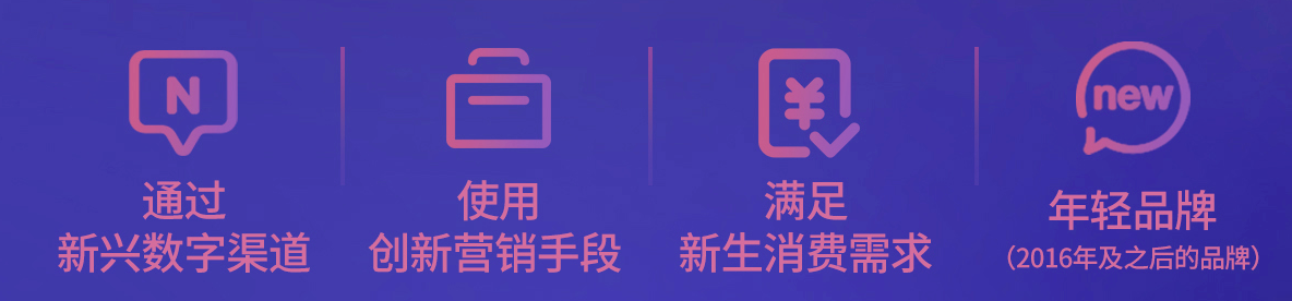《2022抖音电商新品牌成长报告》发布：新品牌交易规模月均环比增速超24%