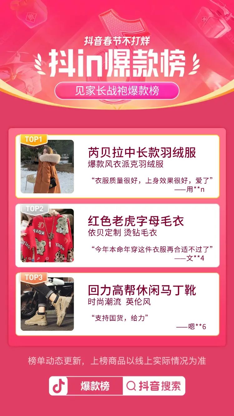 累计看播人次184亿！抖音春节不打烊战报来袭
