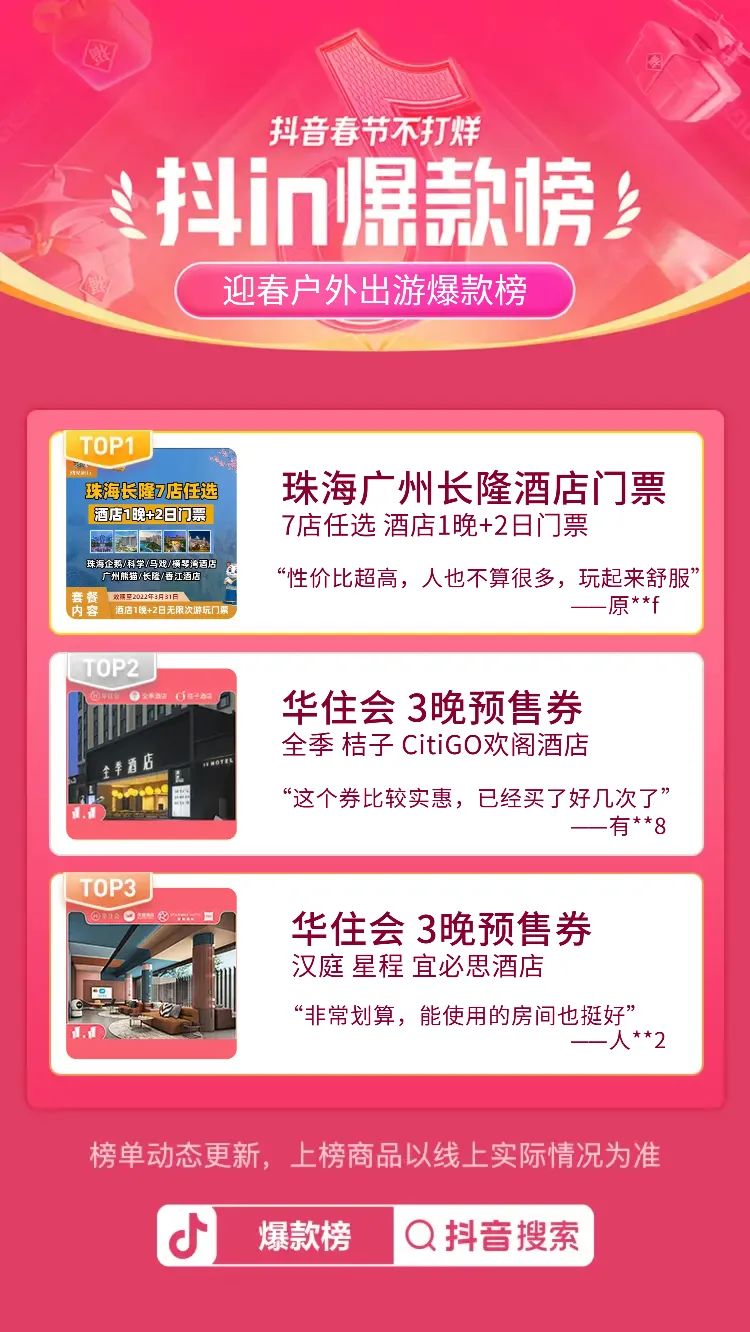 累计看播人次184亿！抖音春节不打烊战报来袭