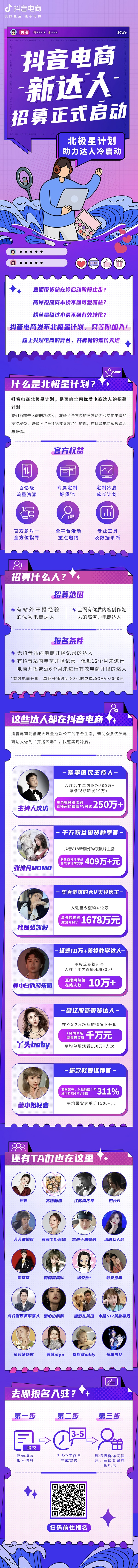 百亿级流量扶持！抖音电商北极星计划正式启动，优质电商达人火热招募中