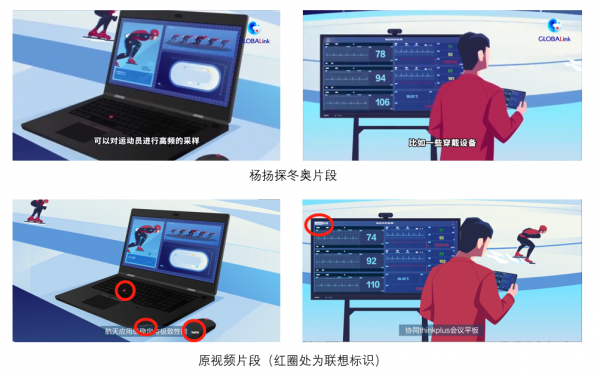 黑科技助力“智慧赛场”,杨扬点赞联想智慧训练方案
