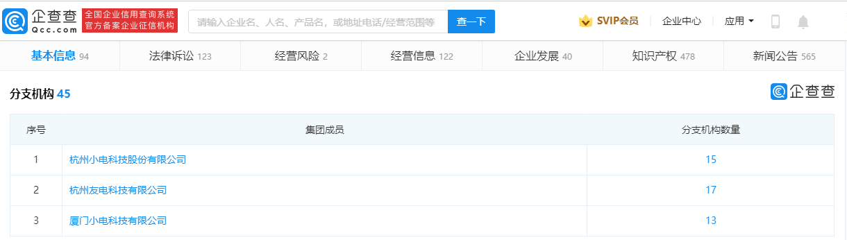 共享充电宝小电科技否认裁员2000人：正常业务和人员调整