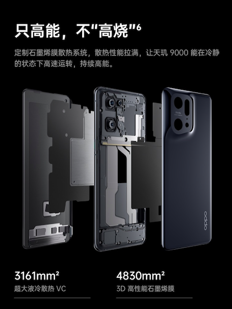 旗舰机换新,首选OPPO Find X5 Pro天玑版!天玑9000加持可以轻松盲选