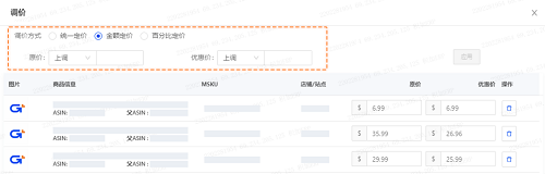 亚马逊ERP积加商品管理 Listing优化更省心