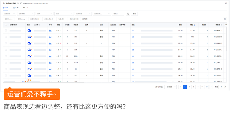 积加M版Dashboard行业首发上线，效率提升90%