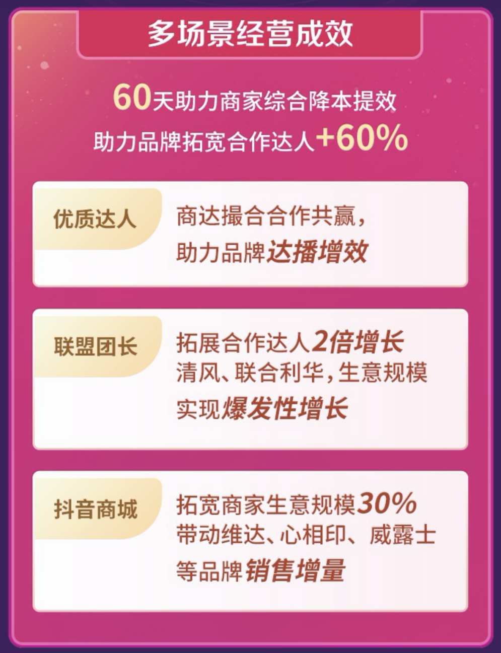 DOU好物计划，透视抖音电商再升级的“热量逻辑”