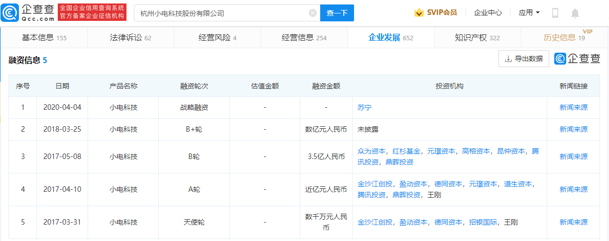 共享充电宝小电科技否认裁员2000人：正常业务和人员调整