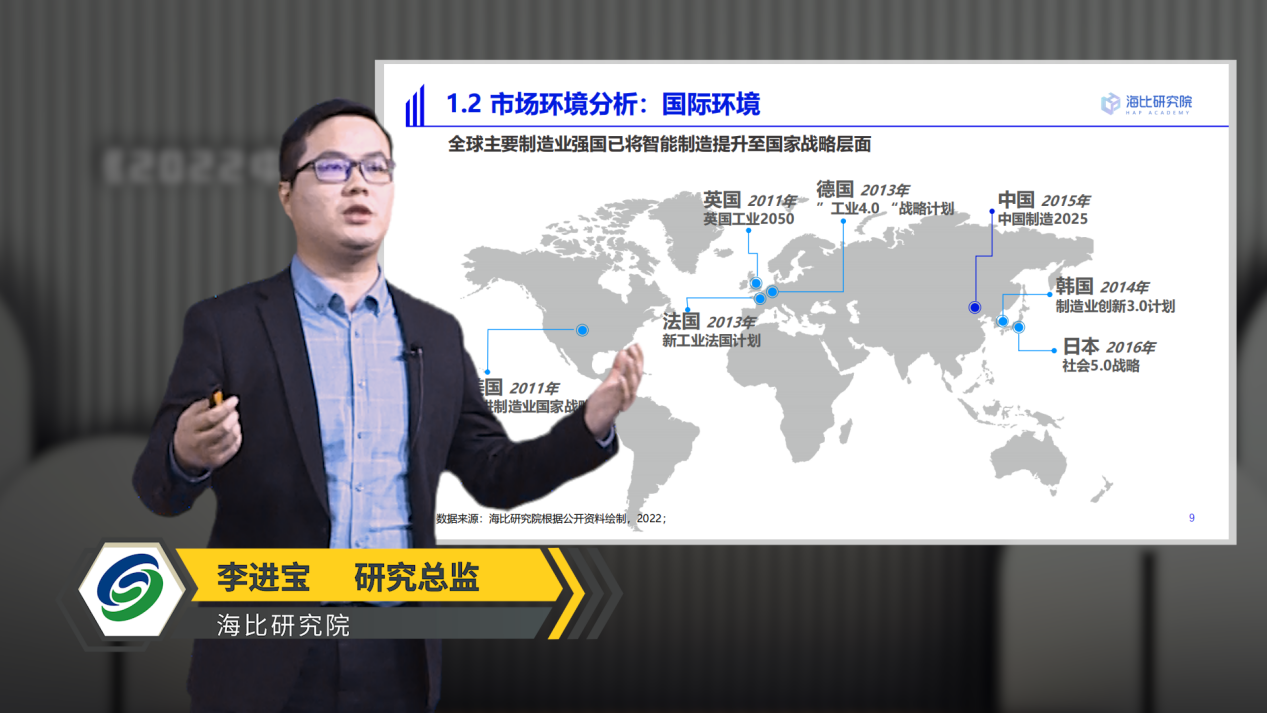 重磅|《2022中国智能制造软件市场研究及选型评估报告》正式发布