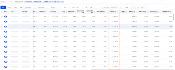 积加ERP广告功能上新啦~1招解决你的广告痛点