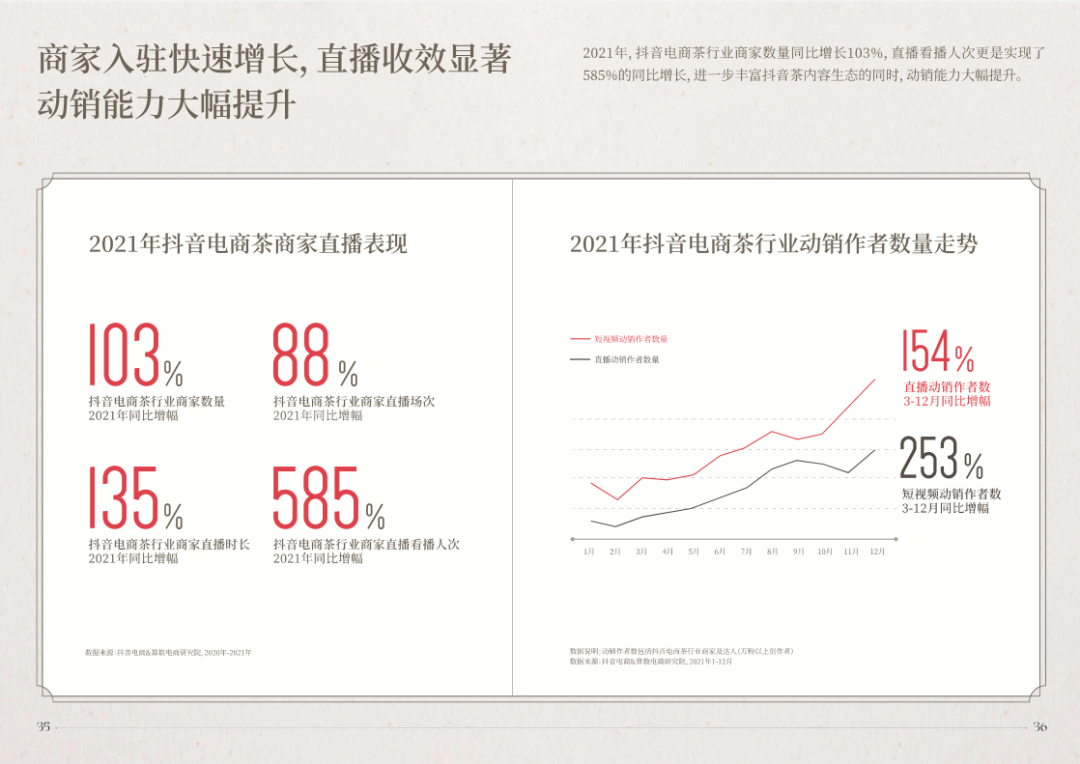 刘润：中国茶，不需要成为立顿