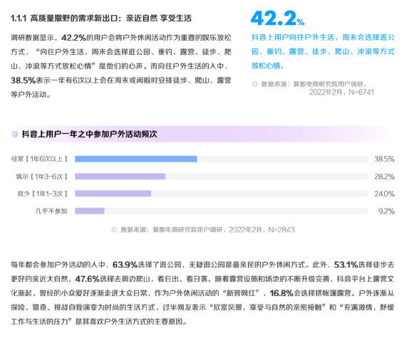 兴趣电商流量洼池隐藏趋势密码，解码抖音电商服饰行业新趋势