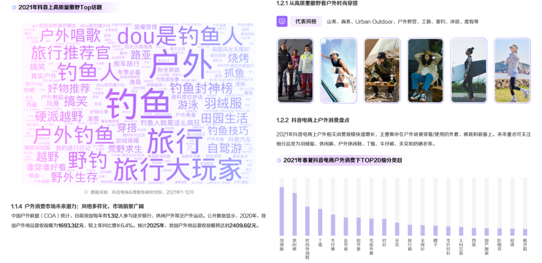 兴趣电商流量洼池隐藏趋势密码，解码抖音电商服饰行业新趋势