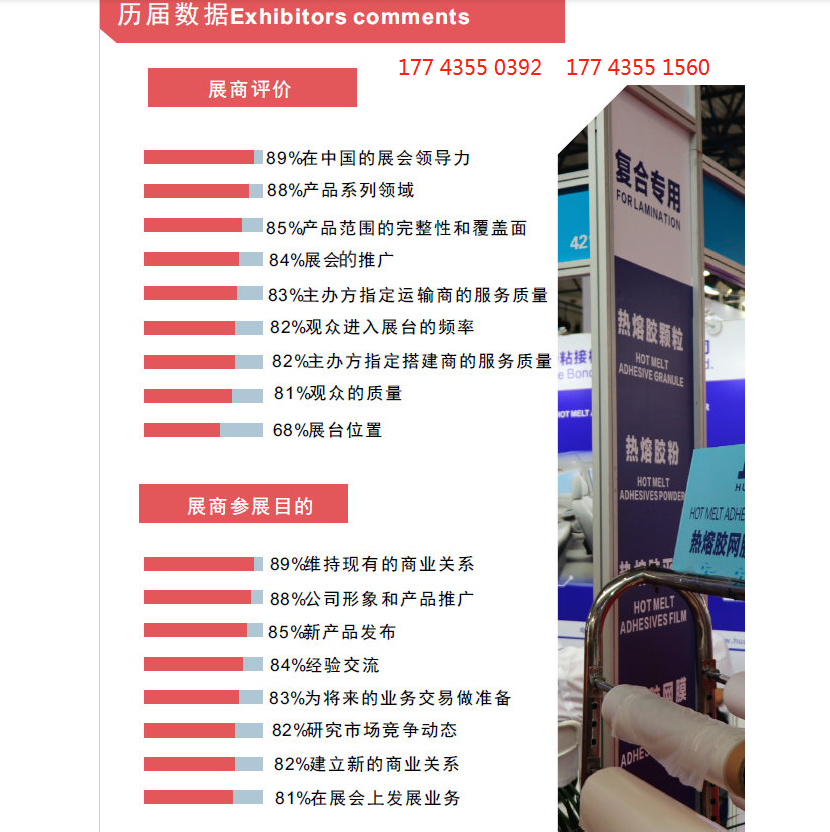 2022武汉汽车内外饰及加工设备展会