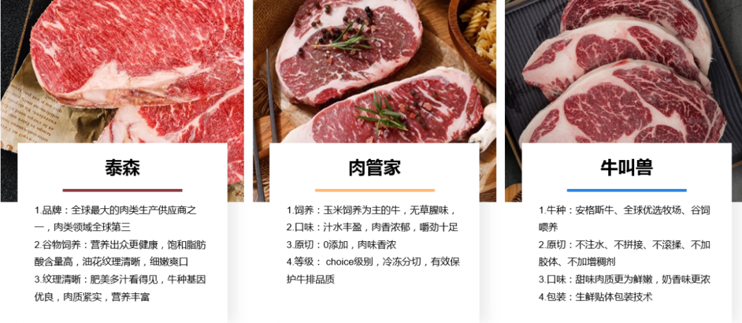 《2022牛排消费趋势洞察》发布，四大趋势新场景值得划重点