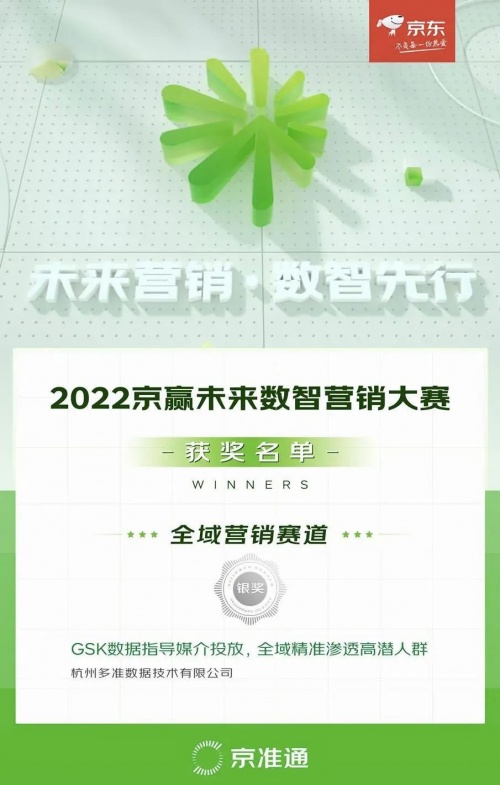 玩转全域营销，多准斩获京东数智营销大赛银奖