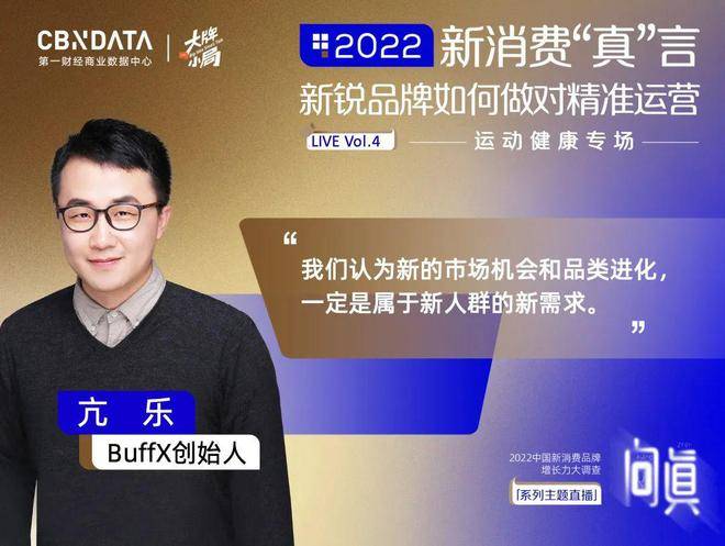 专访BuffX创始人亢乐，谈新品牌如何做精准运营