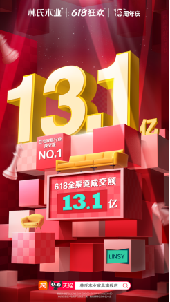 以品质为盾、以内容为剑，15岁林氏木业征战618凯旋而归