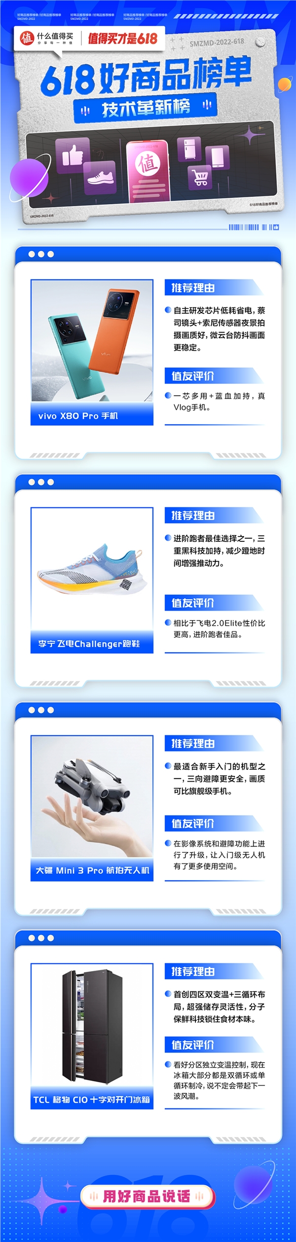 品质家电走俏，自研科技受追捧：什么值得买好商品榜单彰显消费风向