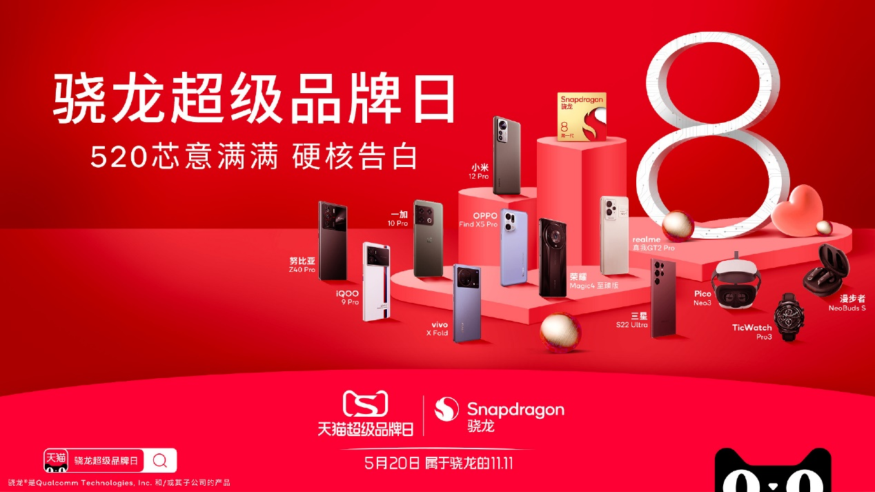 行业大佬集体打call骁龙天猫超级品牌日 打造科技圈年度超级事件