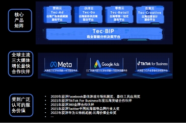 泳装成为跨境电商品类新势头,钛动科技助力卖家抓住机遇!