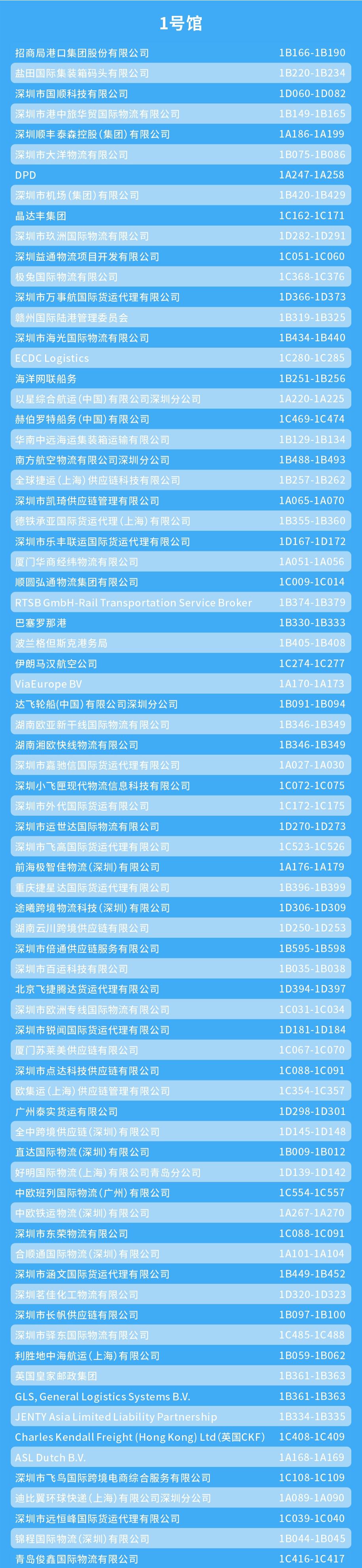 第17届中国物博会欧洲专线物流/海外仓名录