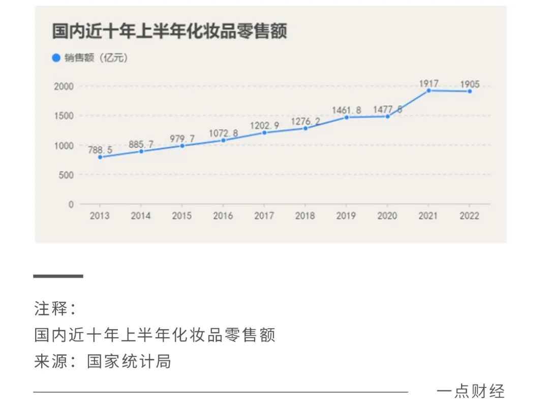 品牌、服务商和抖音电商：透视新兴的电商“铁三角”