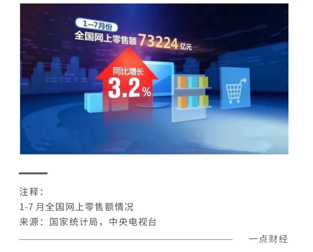 品牌、服务商和抖音电商：透视新兴的电商“铁三角”