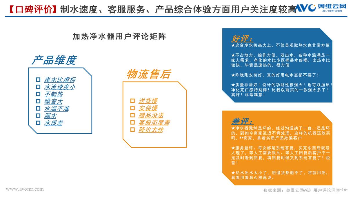 净水器行业趋势白皮书显示 产品“加热”功能已成用户消费主流选择
