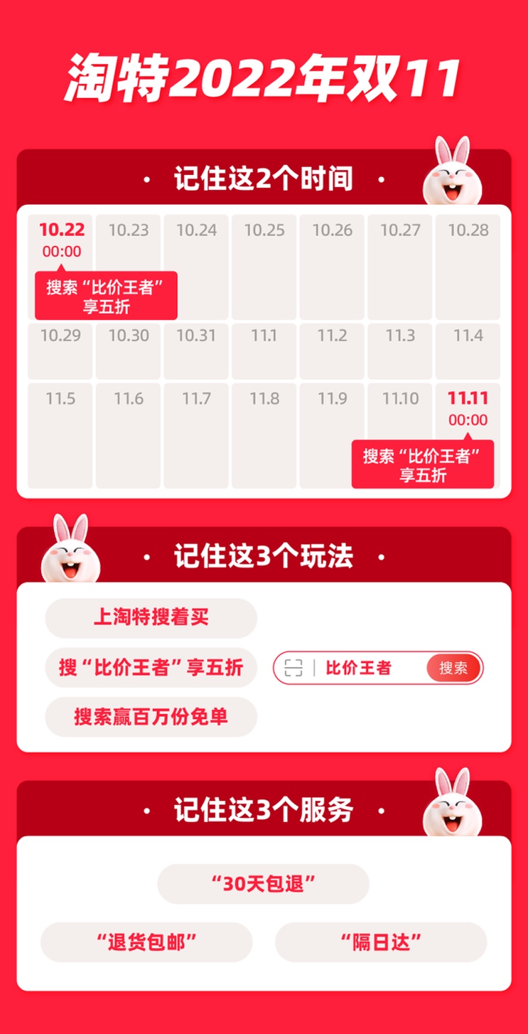 淘特2022年“天猫双11”：搜索“比价王者”可享五折，再赢百万份免单