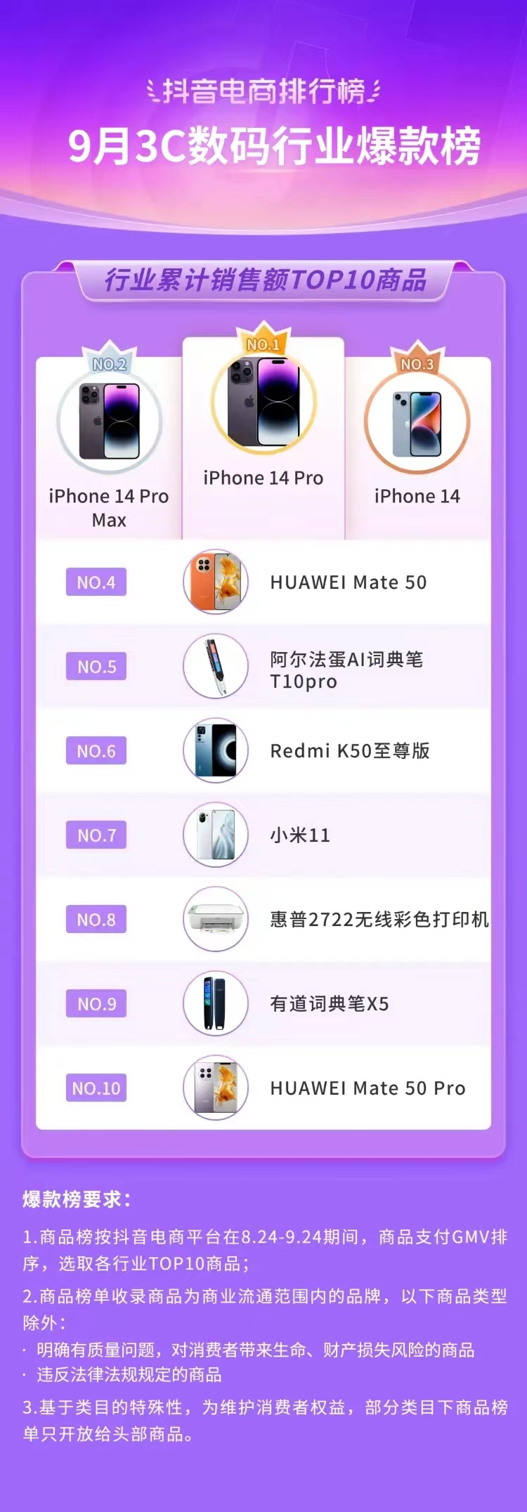 1665562519437053.png 1665562519437053.png