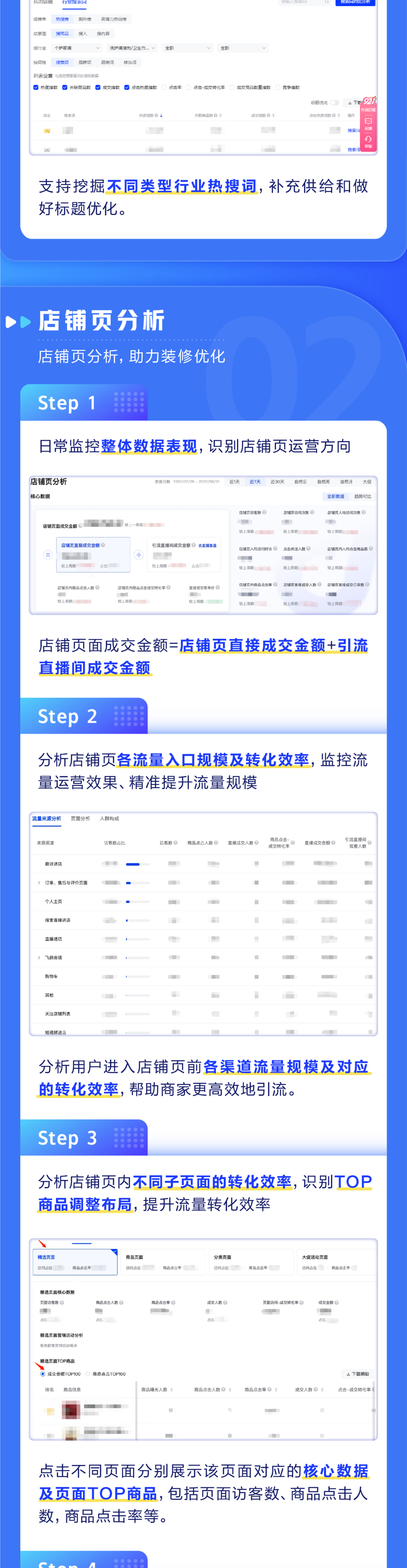 深挖抖音商城增量 | 罗盘“店铺经营大脑”全新升级